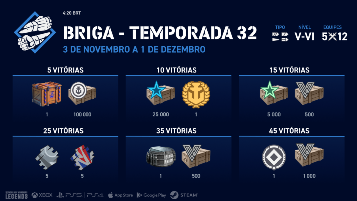 PT-BR_infographic_Brawl_Season_32_j21960_1920x1080_wowsl.png