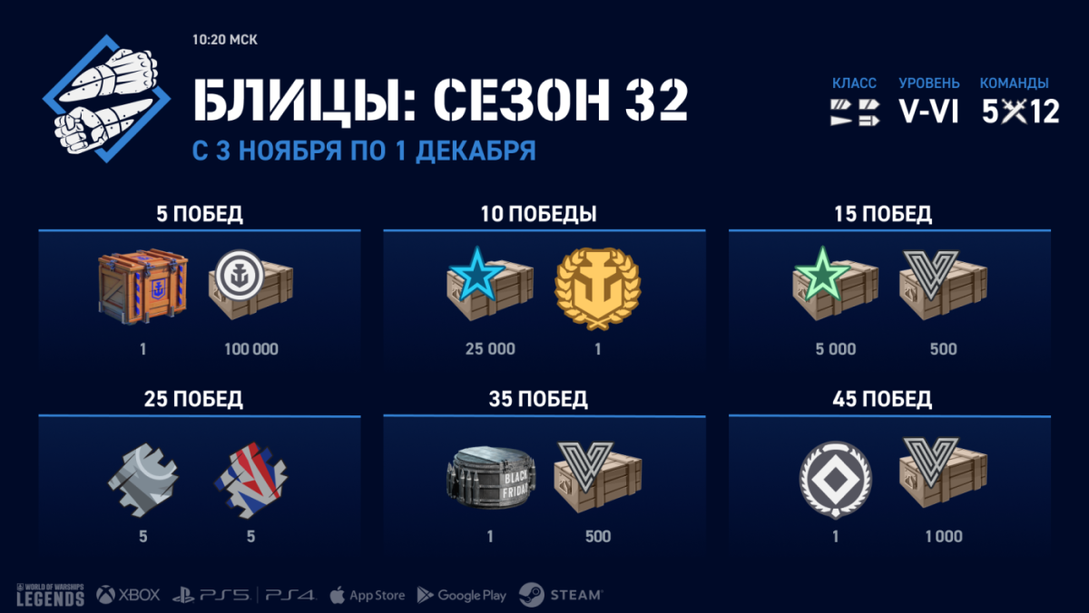 RU_infographic_Brawl_Season_32_j21960_1920x1080_wowsl.png