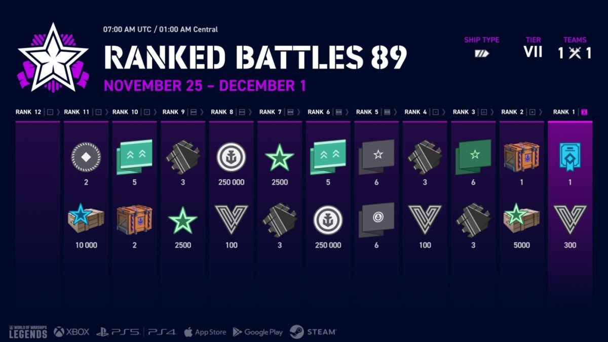 EN_Infographics_Ranked_Battles_89_j21893_1920x1080_WoWSL.jpg