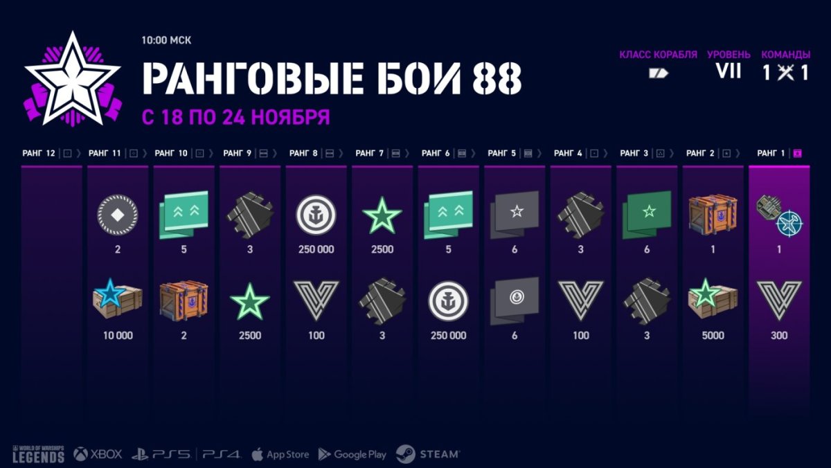 RU_Infographics_Ranked_Battles_86_j21893_1920x1080_WoWSL.jpg