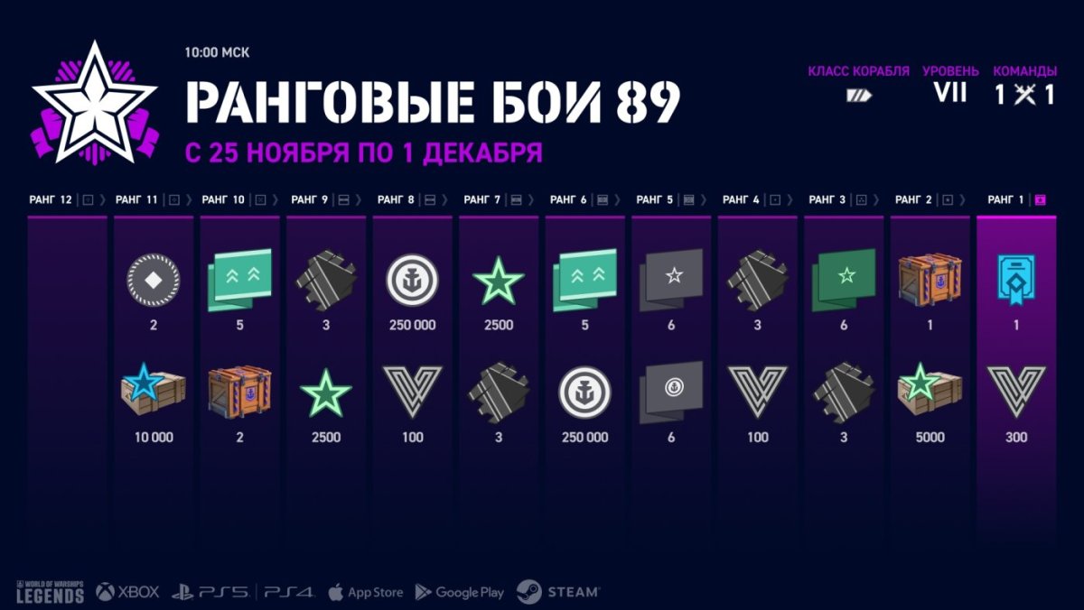 RU_Infographics_Ranked_Battles_89_j21893_1920x1080_WoWSL.jpg