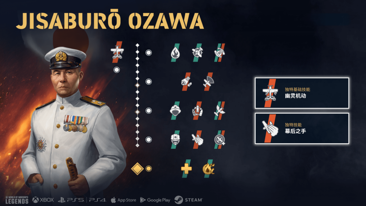ZH-CN_Commander_Skills_Infographic_7.9_Jisabura_Ozawa_j22484_1920x1080_WoWSL.png