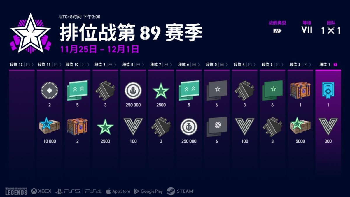 ZH-CN_Infographics_Ranked_Battles_89_j21893_1920x1080_WoWSL.jpg