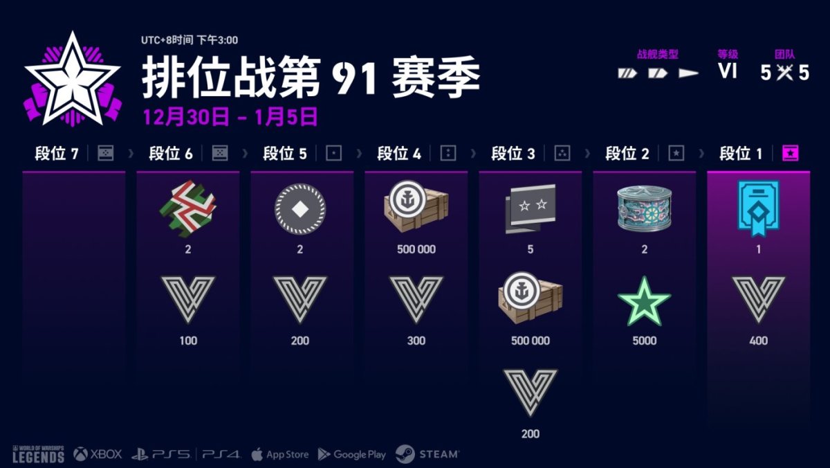 ZH-CN_infographic_Ranked_Battles_s91_j22482_1920x1080_wowsl.jpg