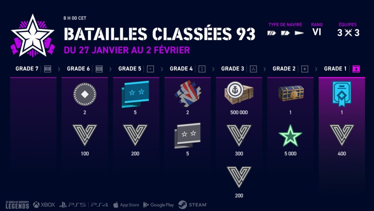 FR_infographic_Ranked_Battles_s93_j23637_1920x1080_wowsl.jpg