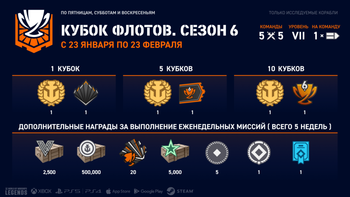 RU_FleetCup_Season_5_Infographics_j19849_1920x1080_WoWSL-1.png