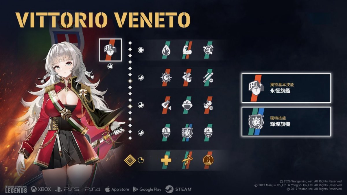 ZH-TW_Commander_Skills_Infographic_8.0_Vittorio_Veneto_j23237_1920x1080_WoWSL.jpg