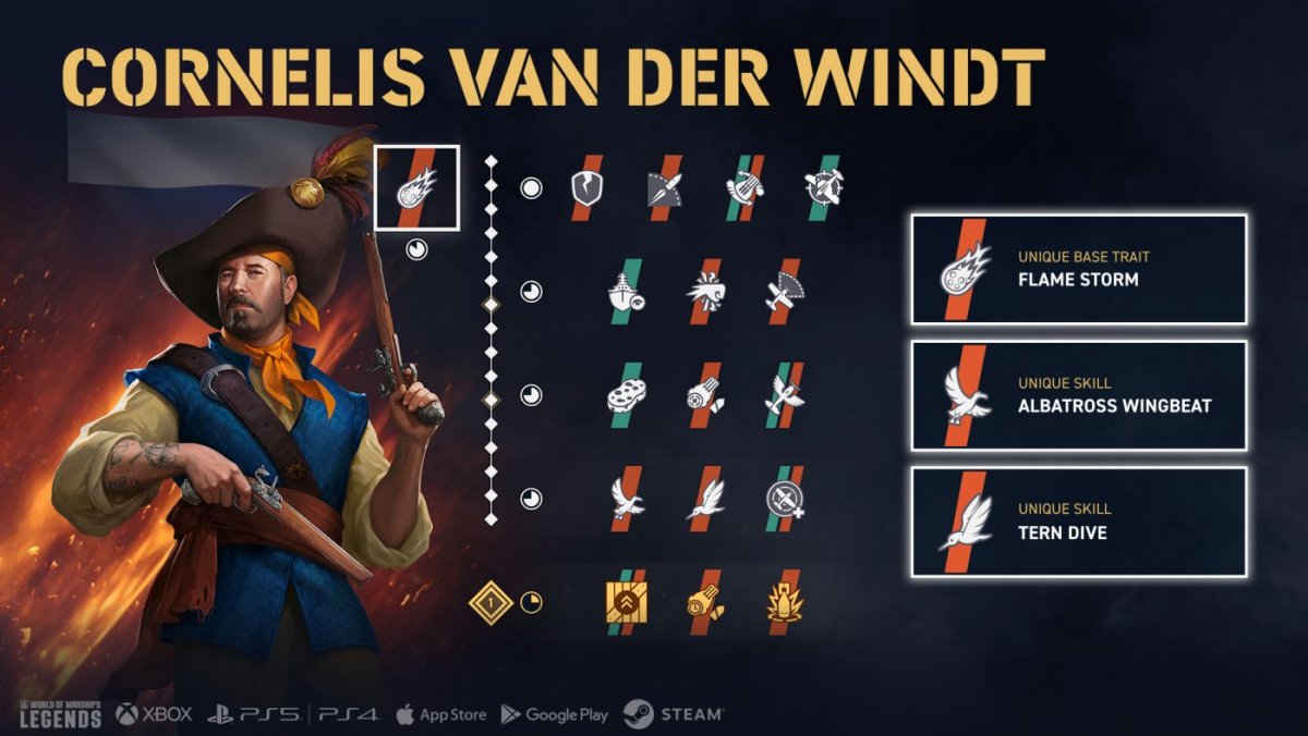 Commander_Skills_Infographic_8.1_Cornelis_van_der_Windt_j24366_1920x1080_WoWSL.jpg