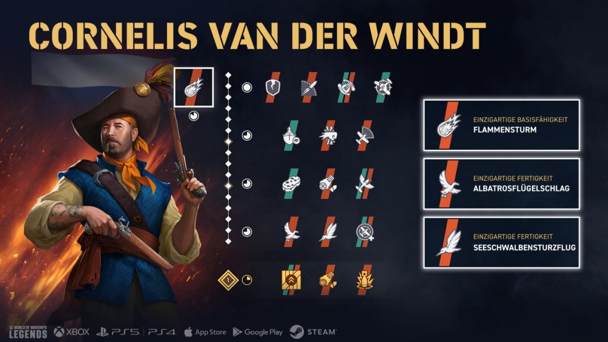 DE_Commander_Skills_Infographic_8.1_Cornelis_van_der_Windt_j24366_1920x1080_WoWSL.jpg