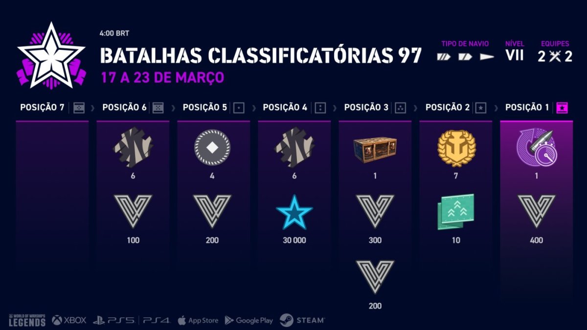 PT-BR_infographic_Ranked_Battles_97_j24459_1920x1080_wowsl.jpg