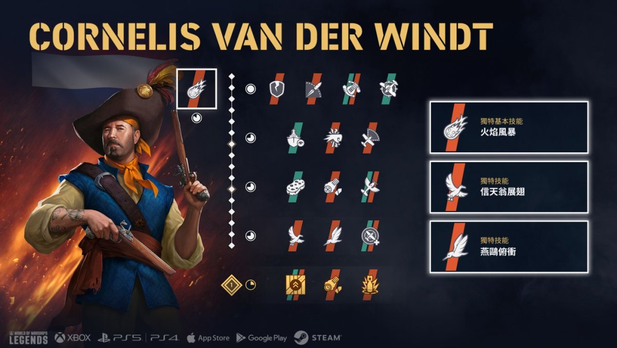 ZH-TW_Commander_Skills_Infographic_8.1_Cornelis_van_der_Windt_j24366_1920x1080_WoWSL.jpg