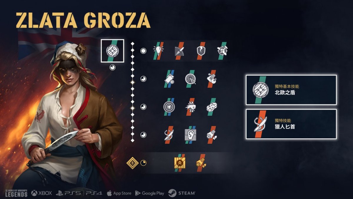 ZH-TW_Commander_Skills_Infographic_8.1_Zlata_Groza_j24366X_1920x1080_WoWSL.jpg