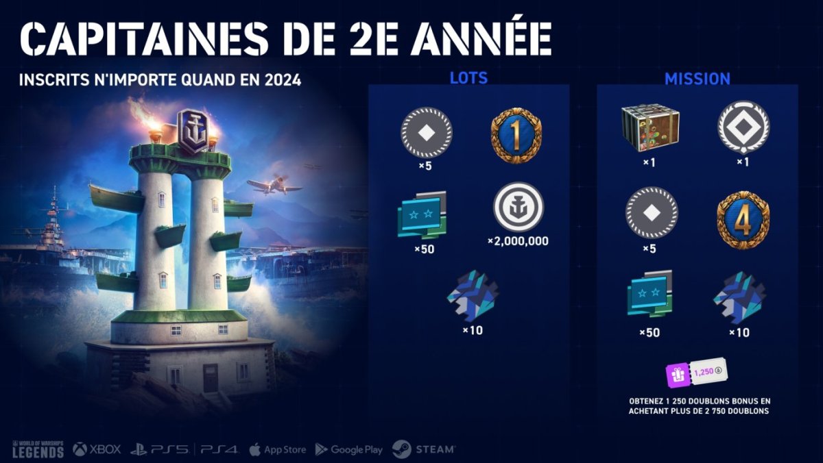 FR _LRP_2ndYearCaptain_Infographic_Update_8-2_EN_1920x1080_WG_WoWSL.jpg