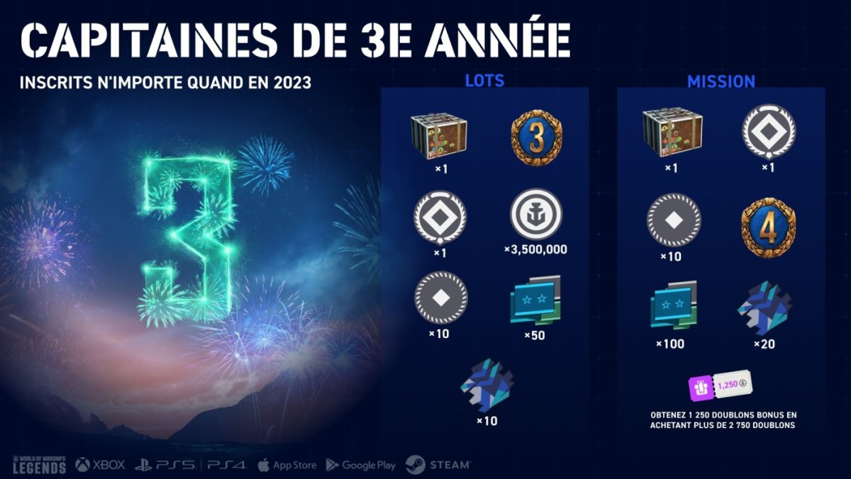 FR_ LRP_3rdYearCaptain_Infographic_Update_8-2_EN_1920x1080_WG_WoWSL.jpg