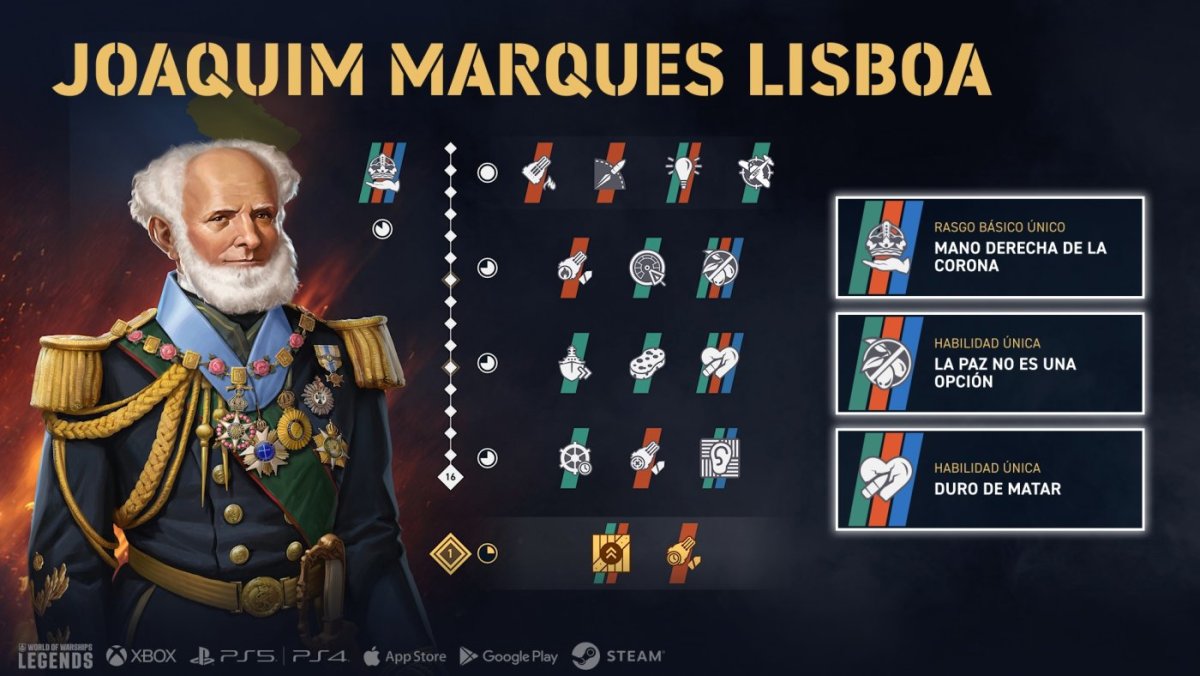 ES-MX_Commander_Skills_Infographic_8.2_Joaquim_Marques_Lisboa_j25121X_1920x1080_WoWSL.jpg