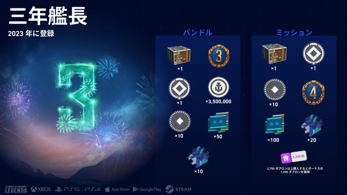 JA_LRP_3rdYearCaptain_Infographic_Update_8-2_EN_1920x1080_WG_WoWSL.jpg
