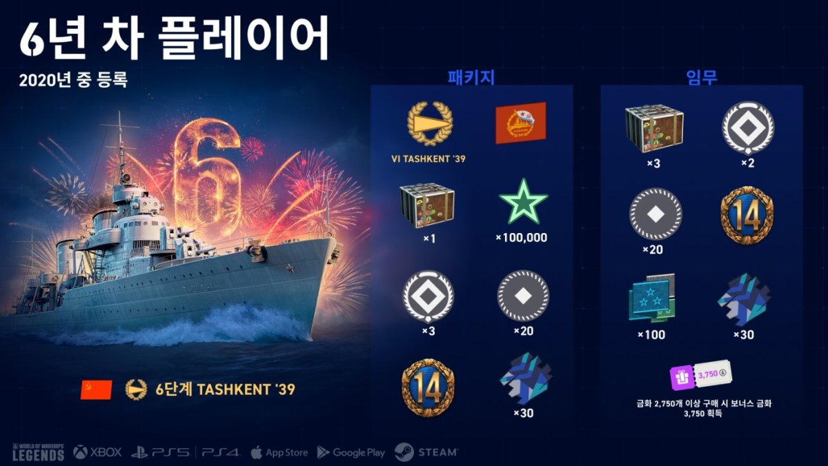 KO_LRP_6thYearCaptain_Infographic_Update_8-2_EN_1920x1080_WG_WoWSL.jpg
