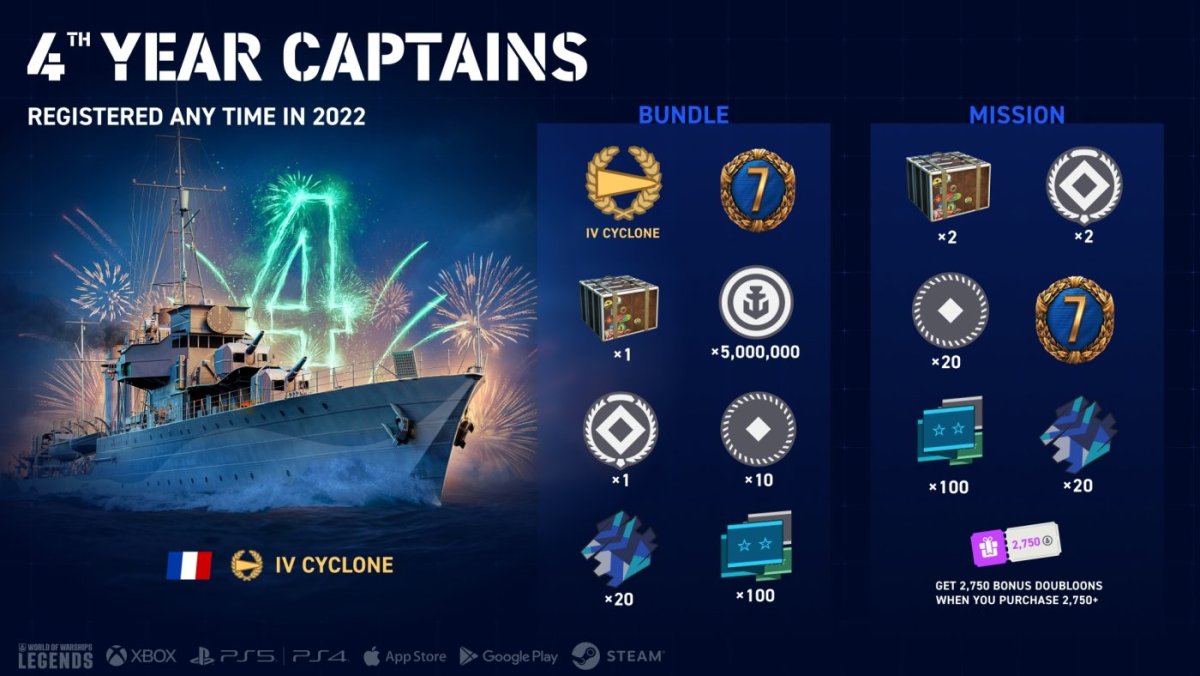LRP_4thYearCaptain_Infographic_Update_8-2_EN_1920x1080_WG_WoWSL.jpg