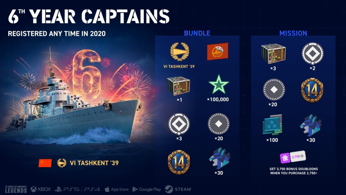 LRP_6thYearCaptain_Infographic_Update_8-2_EN_1920x1080_WG_WoWSL.jpg