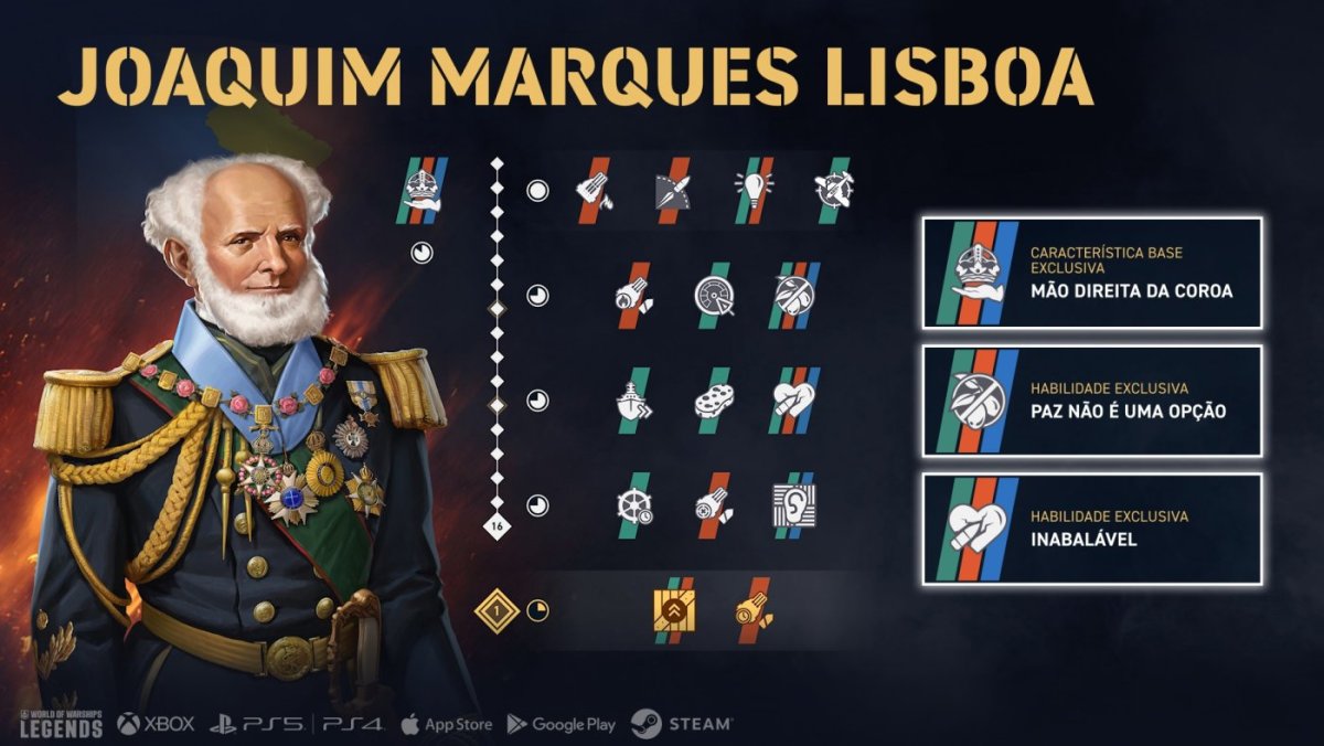 PT-BR_Commander_Skills_Infographic_8.2_Joaquim_Marques_Lisboa_j25121X_1920x1080_WoWSL.jpg