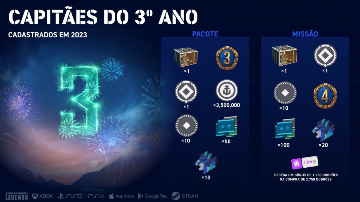 PT-BR_LRP_3rdYearCaptain_Infographic_Update_8-2_EN_1920x1080_WG_WoWSL.jpg