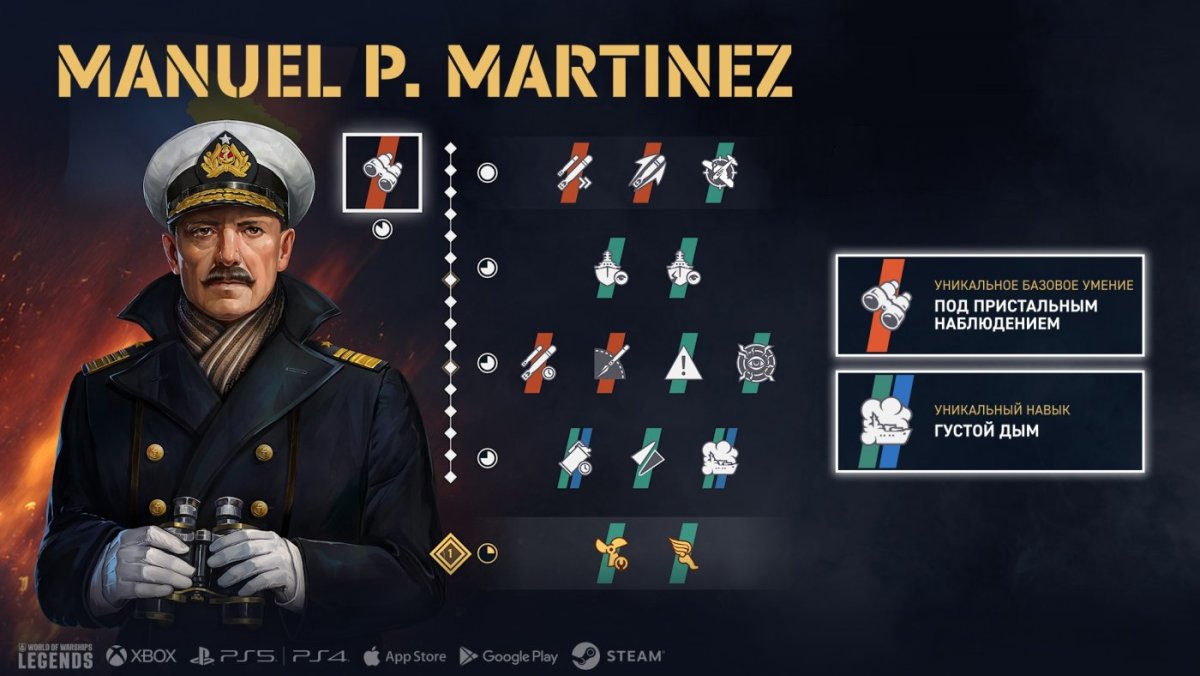 RU_Commander_Skills_Infographic_8.2_Manuel_P_Martinez_j25121X_1920x1080_WoWSL.jpg