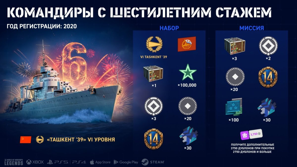 RU_LRP_6thYearCaptain_Infographic_Update_8-2_EN_1920x1080_WG_WoWSL.jpg
