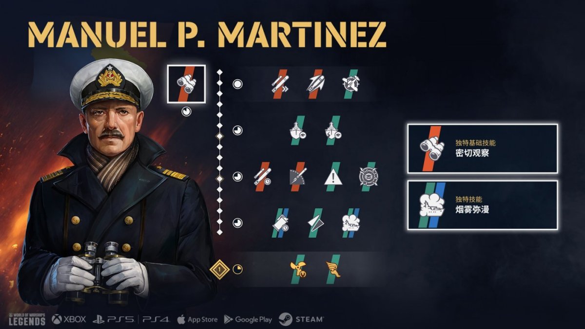 ZH-CN_Commander_Skills_Infographic_8.2_Manuel_P_Martinez_j25121X_1920x1080_WoWSL.jpg