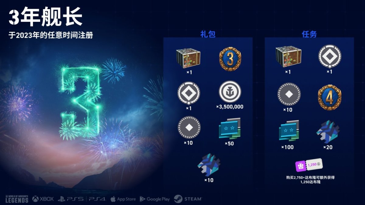 ZH-CN_LRP_3rdYearCaptain_Infographic_Update_8-2_EN_1920x1080_WG_WoWSL.jpg