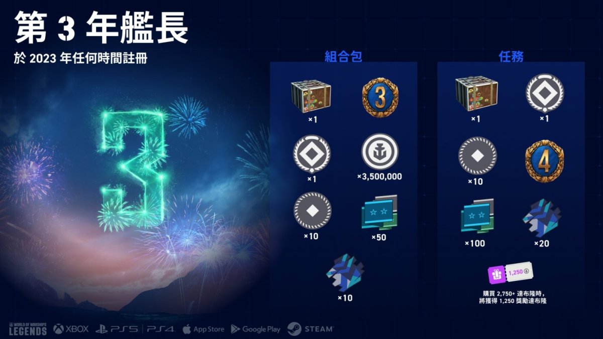 ZH-TWLRP_3rdYearCaptain_Infographic_Update_8-2_EN_1920x1080_WG_WoWSL.jpg