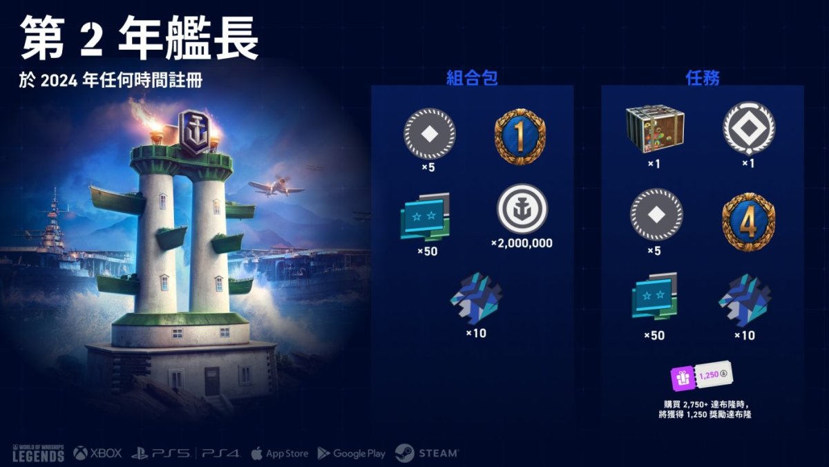 ZH-TW_LRP_2ndYearCaptain_Infographic_Update_8-2_EN_1920x1080_WG_WoWSL.jpg