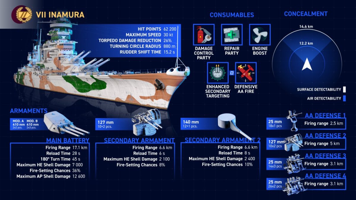 Inamura_JP_VII_BB_Technical-render_SMM_j25793_1920x1080_wowsl for lena.jpg