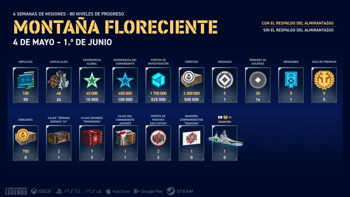 Campaign_Infographic_Update_8.3_ES-MX_j26131_1920x1080_WoWSL.jpg