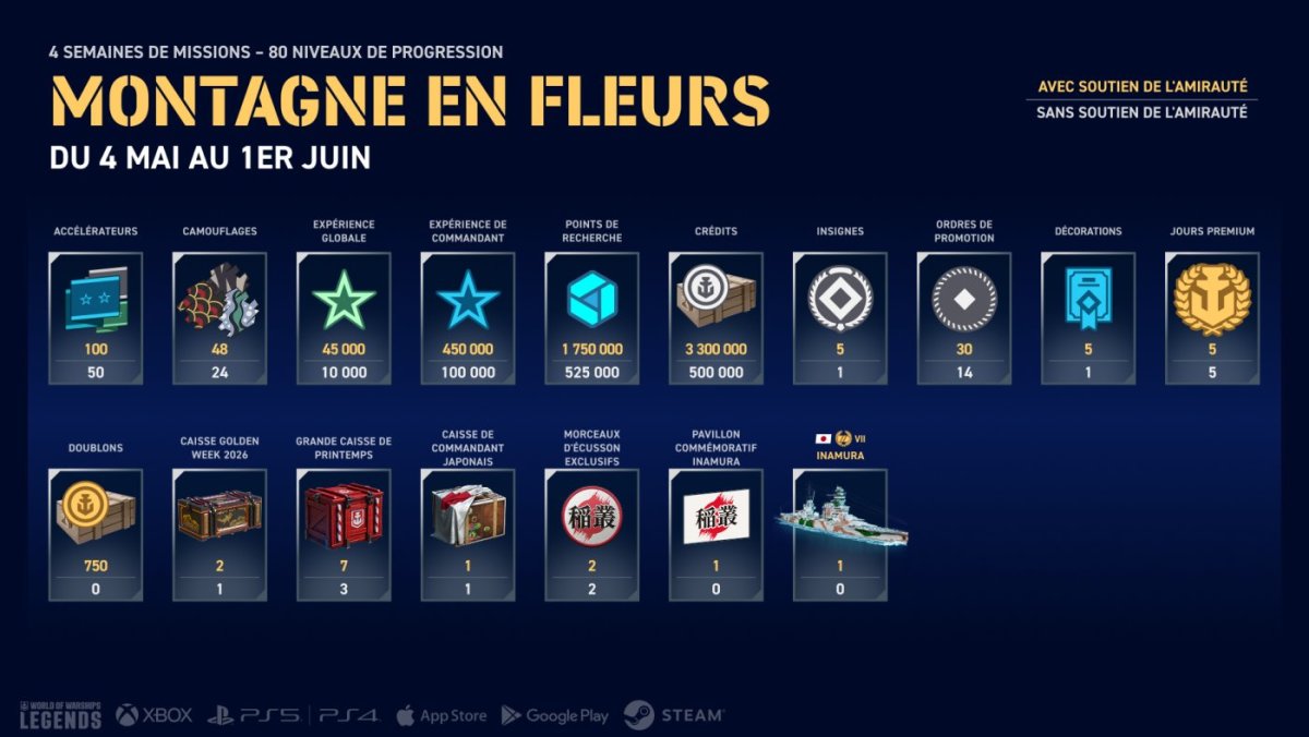 Campaign_Infographic_Update_8.3_FR_j26131_1920x1080_WoWSL.jpg