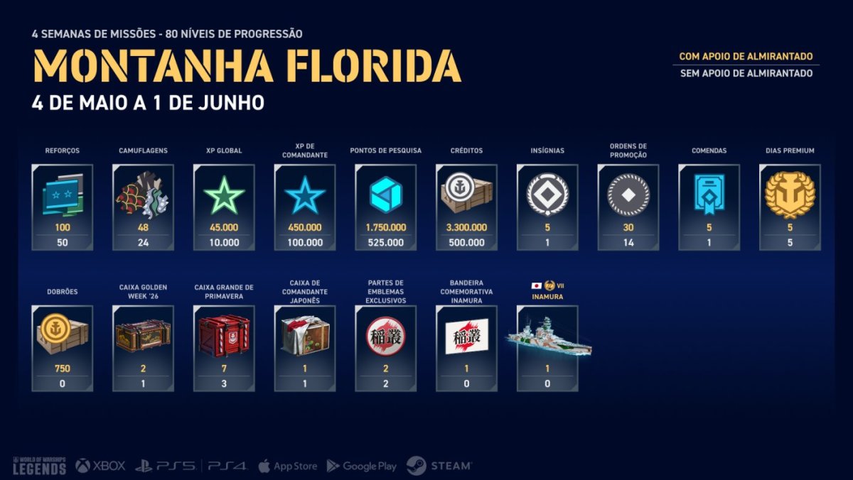Campaign_Infographic_Update_8.3_PT-BR_j26131_1920x1080_WoWSL.jpg