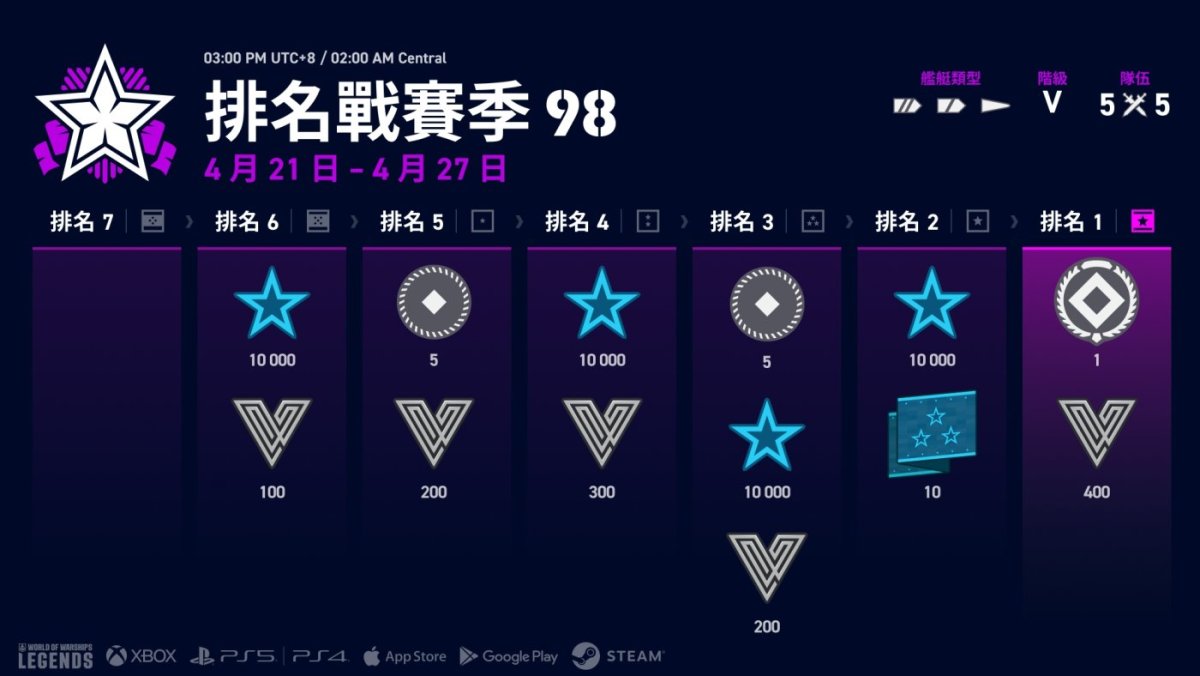 ZH-TW_Ranked_Battles_98_Infographic_j25120_1920x1080_WoWSL.jpg