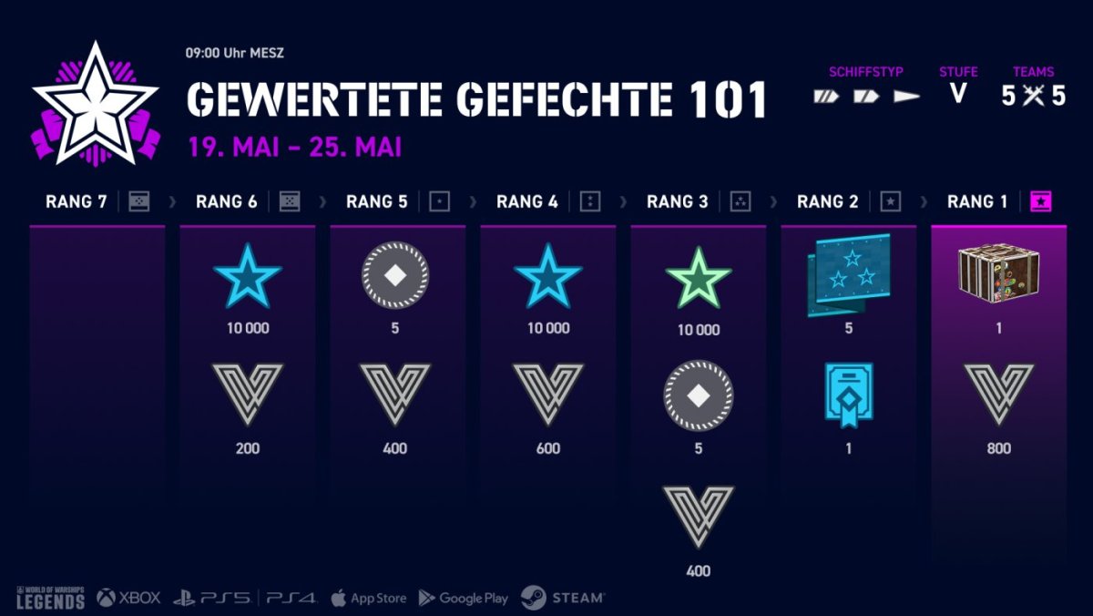 DE_Ranked_Battles_101_Infographic_j25120_1920x1080_WoWSL.jpg