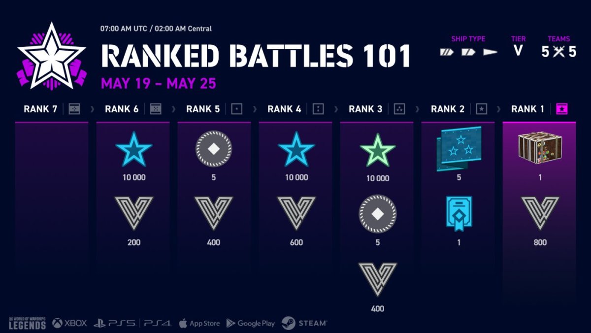 EN_Ranked_Battles_101_Infographic_j25120_1920x1080_WoWSL.jpg