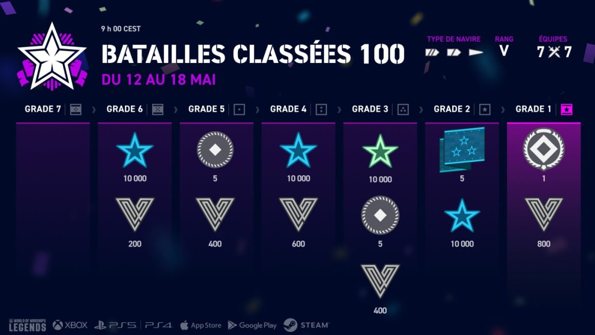 FR_Ranked_Battles_100_Infographic_j25120_1920x1080_WoWSL.jpg