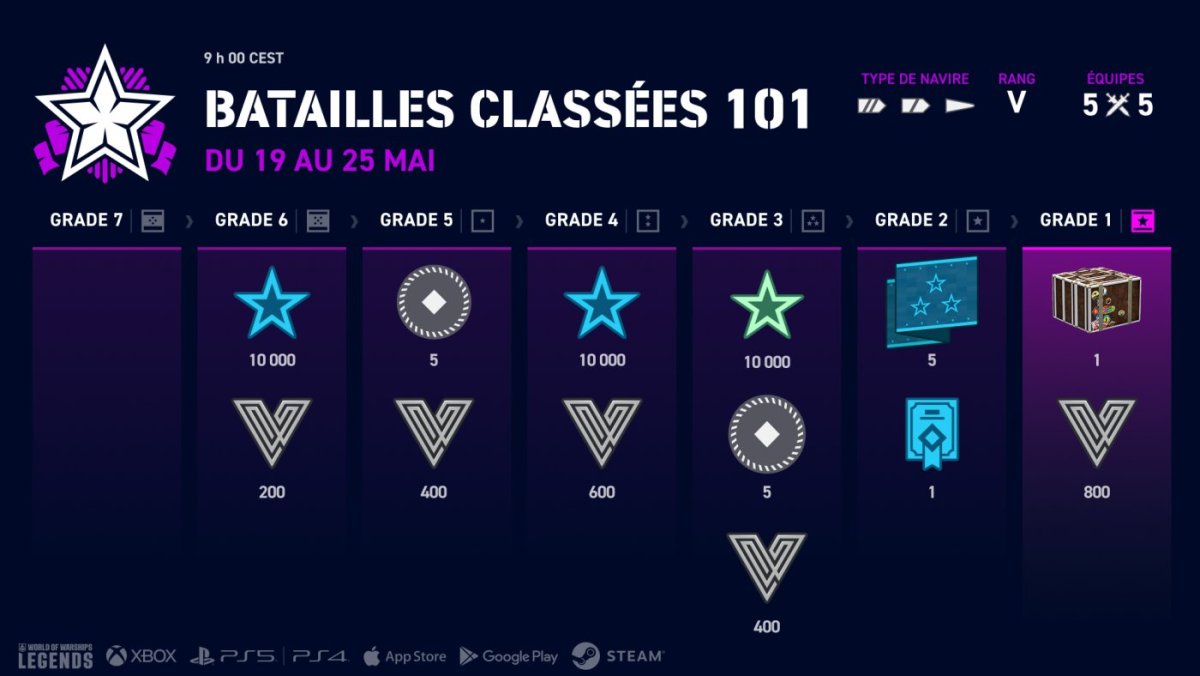 FR_Ranked_Battles_101_Infographic_j25120_1920x1080_WoWSL.jpg