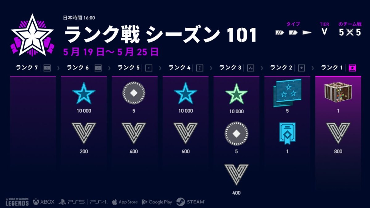 JA_Ranked_Battles_101_Infographic_j25120_1920x1080_WoWSL.jpg