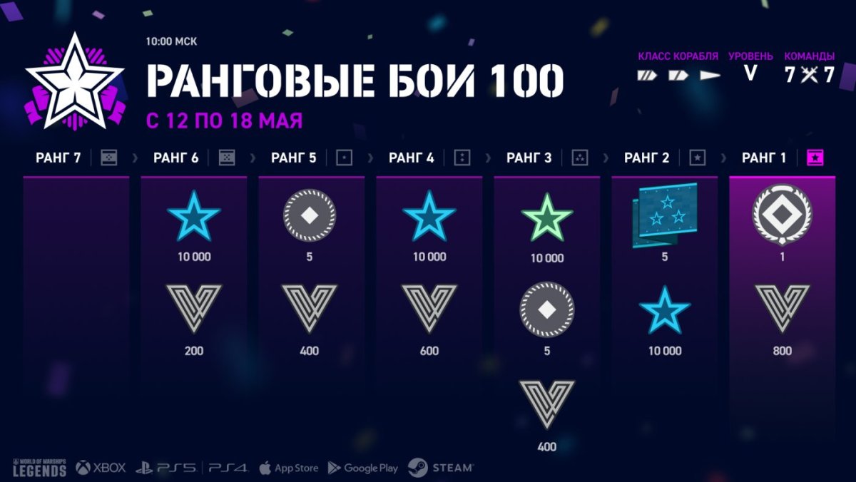 RU_Ranked_Battles_100_Infographic_j25120_1920x1080_WoWSL.jpg