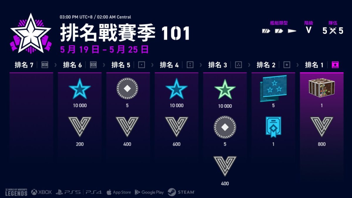 ZH-TW_Ranked_Battles_101_Infographic_j25120_1920x1080_WoWSL.jpg