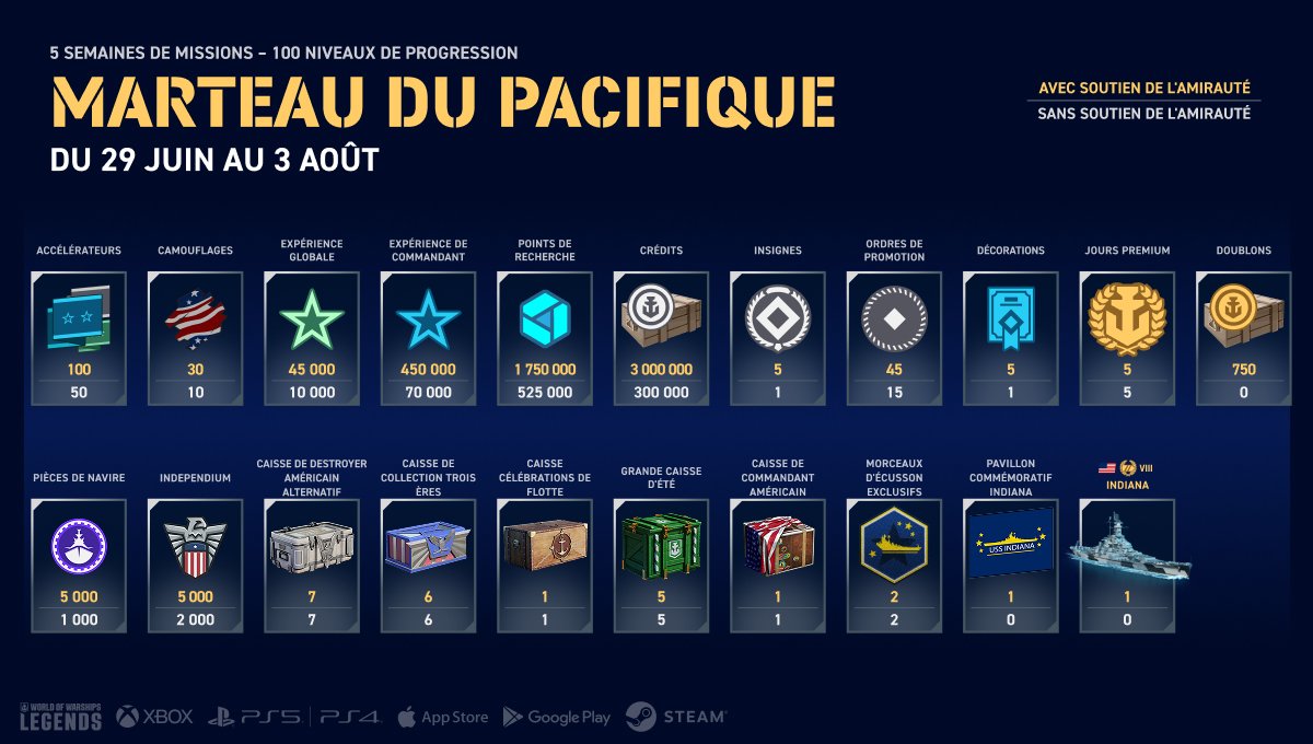 Campaign_Infographic_Update_8.5_FR_j27306_1200x680_WoWSL.jpg