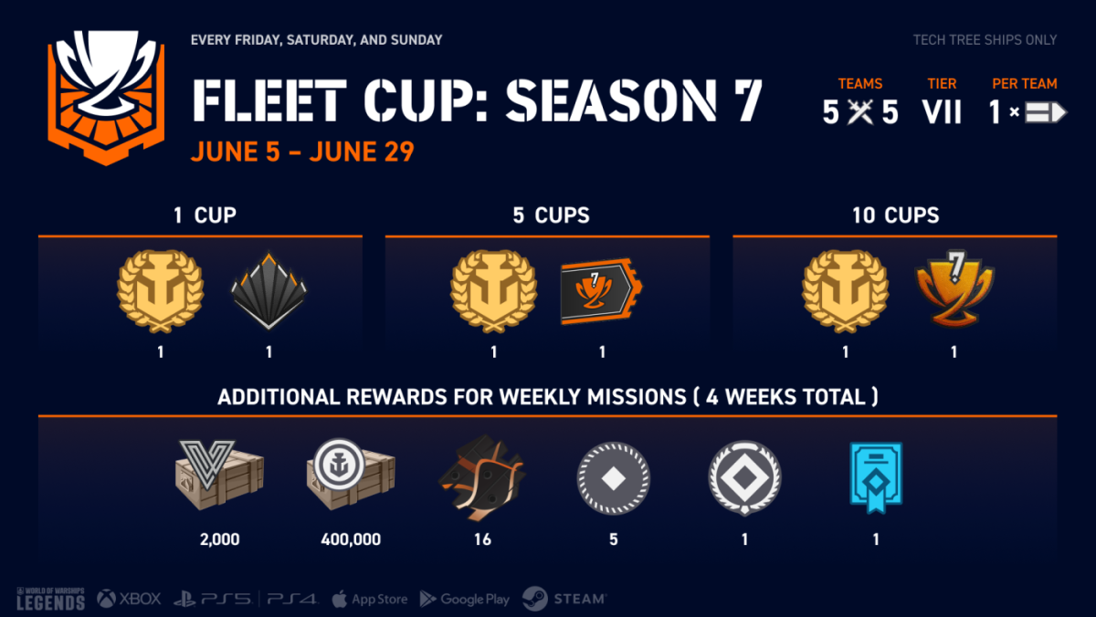 EN_FleetCup_S7_Infographic_j26599_1920x1080_WoWSL.png