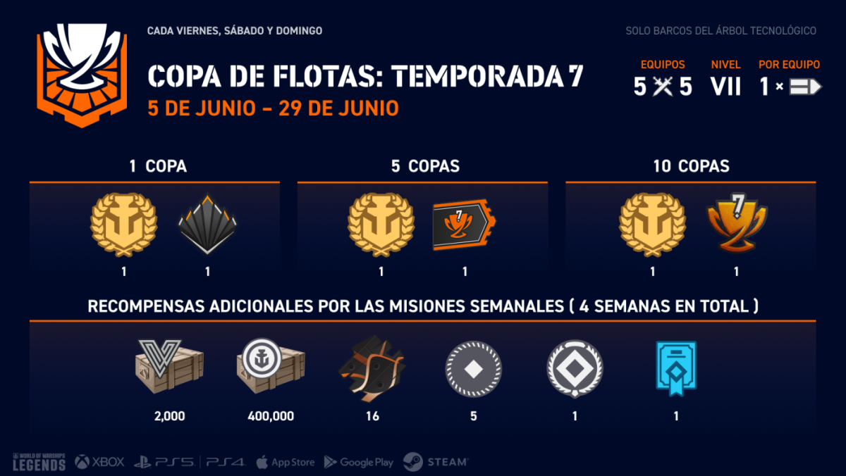 ES-MX_FleetCup_S7_Infographic_j26599_1920x1080_WoWSL.png